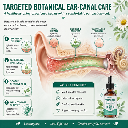 Ceoerty® OtoVance Advanced Hearing Support Drops.