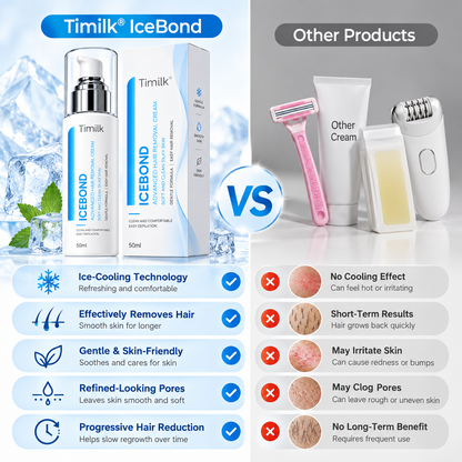 Timilk® IceBond Advanced Hair Removal Cream