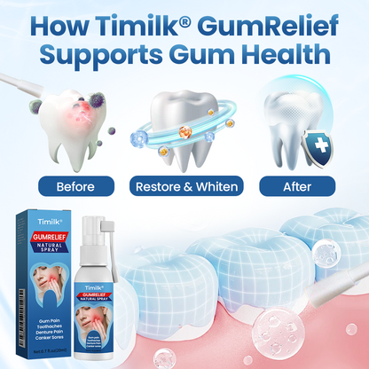 Timilk® GumRelief Natural Spray.