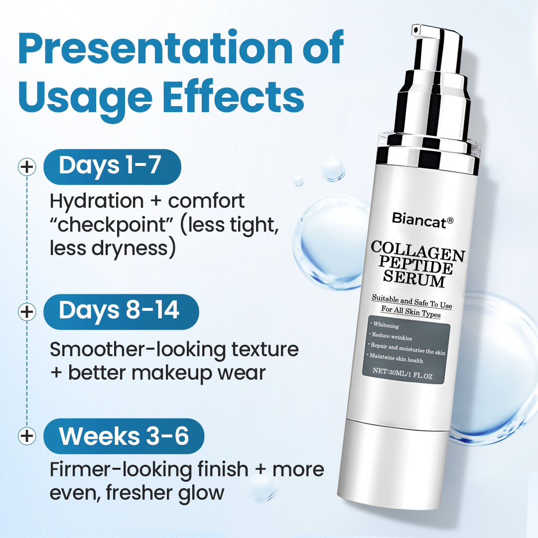 Biancat® Collagen Peptide Serum
