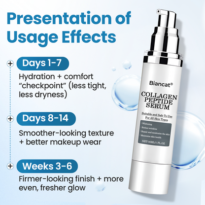 Biancat® Collagen Peptide Serum