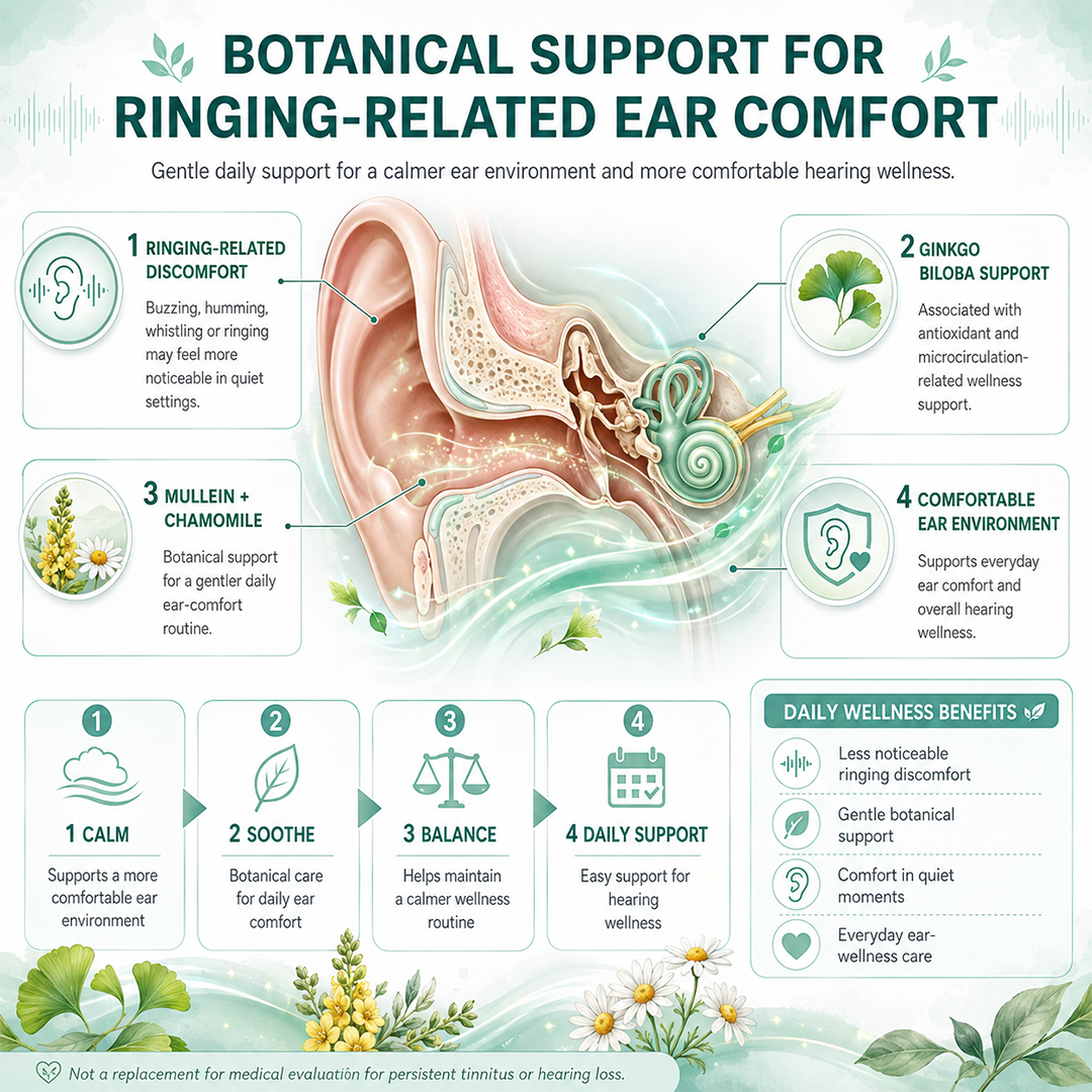 Ceoerty® OtoVance Advanced Hearing Support Drops.
