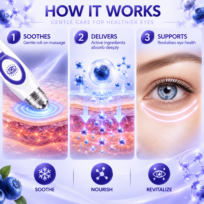 Ceoerty® Blueberry Anthocyanin Eye Contour Roll-On Serum🫐✨