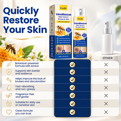 Timilk® VenoRescue Bee Venom Bruise & Skin Recovery Spray.