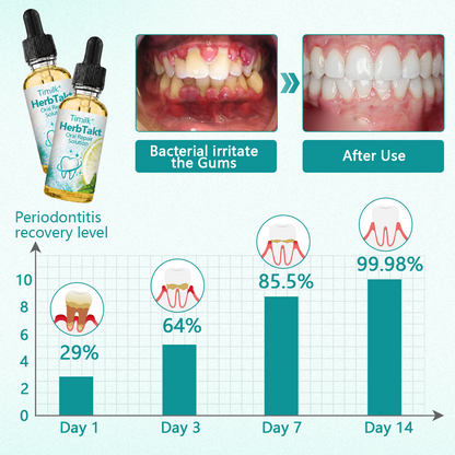 Timilk® HerbTakt Oral Repair Solution