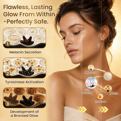 Biancat® SunGild Glow Patch