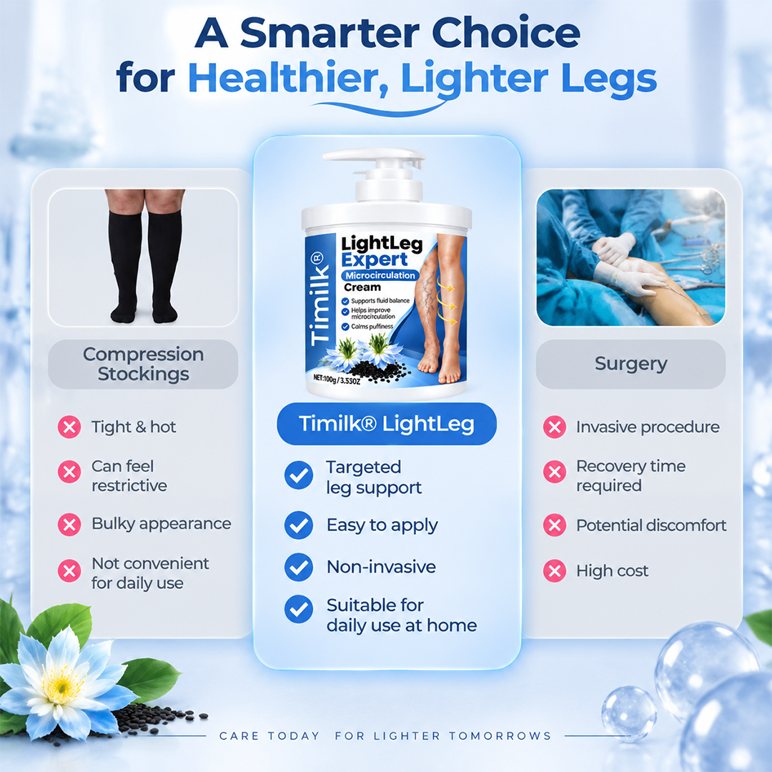 Timilk® LightLeg Expert Microcirculation Cream