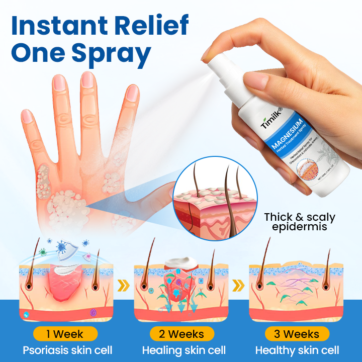 Timilk® Magnesium Herbal Treatment Spray.