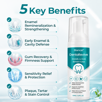 Biancat® DentaRevive Enamel & Gum Repair Foam