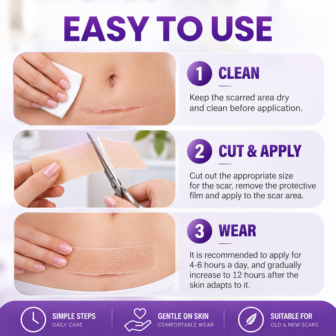 Biancat® ScarMatrix Hyaluronic Acid Nano Microneedle Repair Tape
