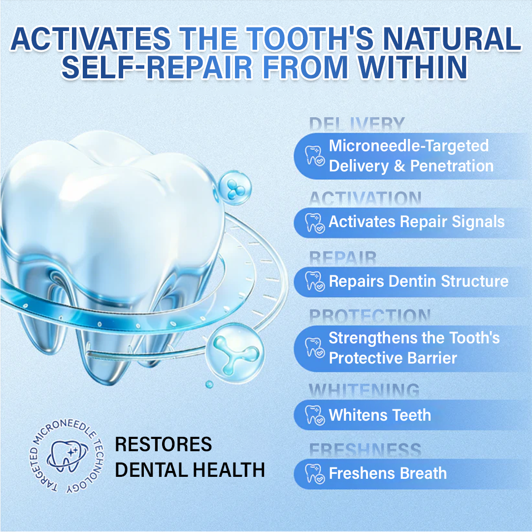 Ceoerty® Tooth & Gum Repair Fast-Dissolving Microneedle Patch✨ (𝟓-𝐢𝐧-𝟏 💎 𝐑𝐞𝐛𝐮𝐢𝐥𝐝 𝐄𝐧𝐚𝐦𝐞𝐥 & 𝐃𝐞𝐧𝐭𝐢𝐧 • 𝐒𝐭𝐫𝐞𝐧𝐠𝐭𝐡𝐞𝐧 𝐆𝐮𝐦𝐬 • 𝐄𝐫𝐚𝐝𝐢𝐜𝐚𝐭𝐞 𝐓𝐚𝐫𝐭𝐚𝐫 & 𝐎𝐝𝐨𝐫 • 𝐖𝐡𝐢𝐭𝐞𝐧𝐢𝐧𝐠 • 𝐒𝐭𝐨𝐩 𝐓𝐨𝐨𝐭𝐡 𝐒𝐞𝐧𝐬𝐢𝐭𝐢𝐯𝐢𝐭𝐲)