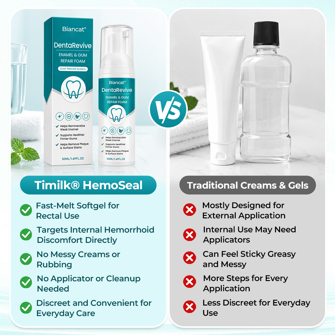 Biancat® DentaRevive Enamel & Gum Repair Foam