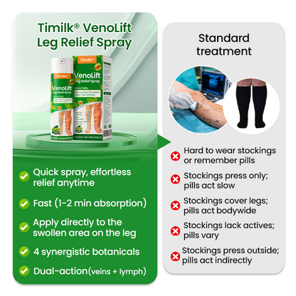 Timilk® VenoLift Leg Relief Spray.
