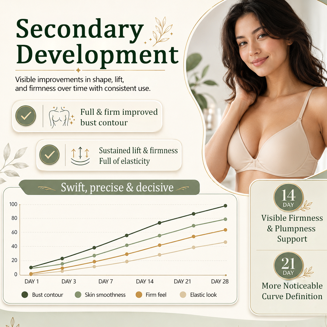 Ceoerty® LuxeCurve Collagen Firming Cream