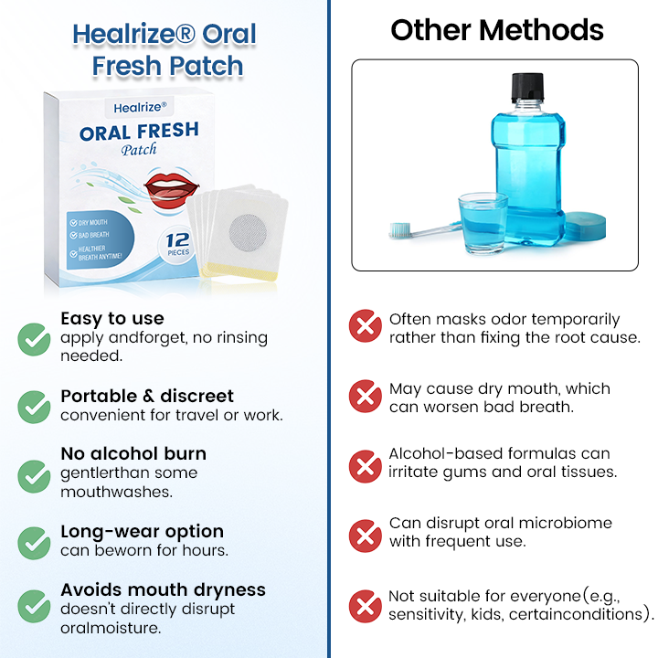 Healrize®  Oral Fresh Patch.