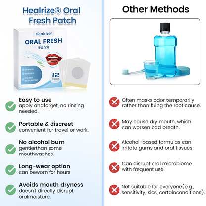 Healrize®  Oral Fresh Patch.