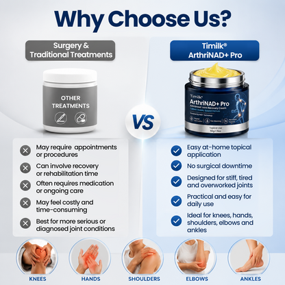 Timilk® ArthriNAD+ Pro Advanced Joint Recovery Cream.