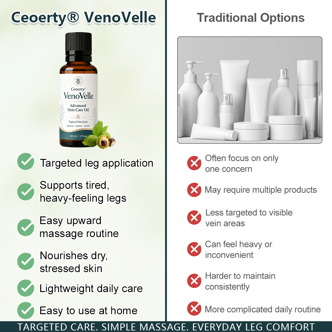 Ceoerty®VenoVelle Advanced Vein Care Oil