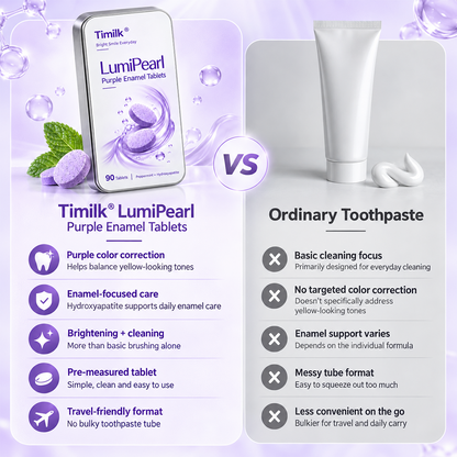 Timilk® LumiPearl Purple Enamel Tablets
