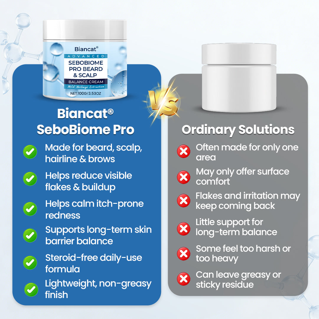 Biancat® SeboBiome Pro Beard & Scalp Cream.