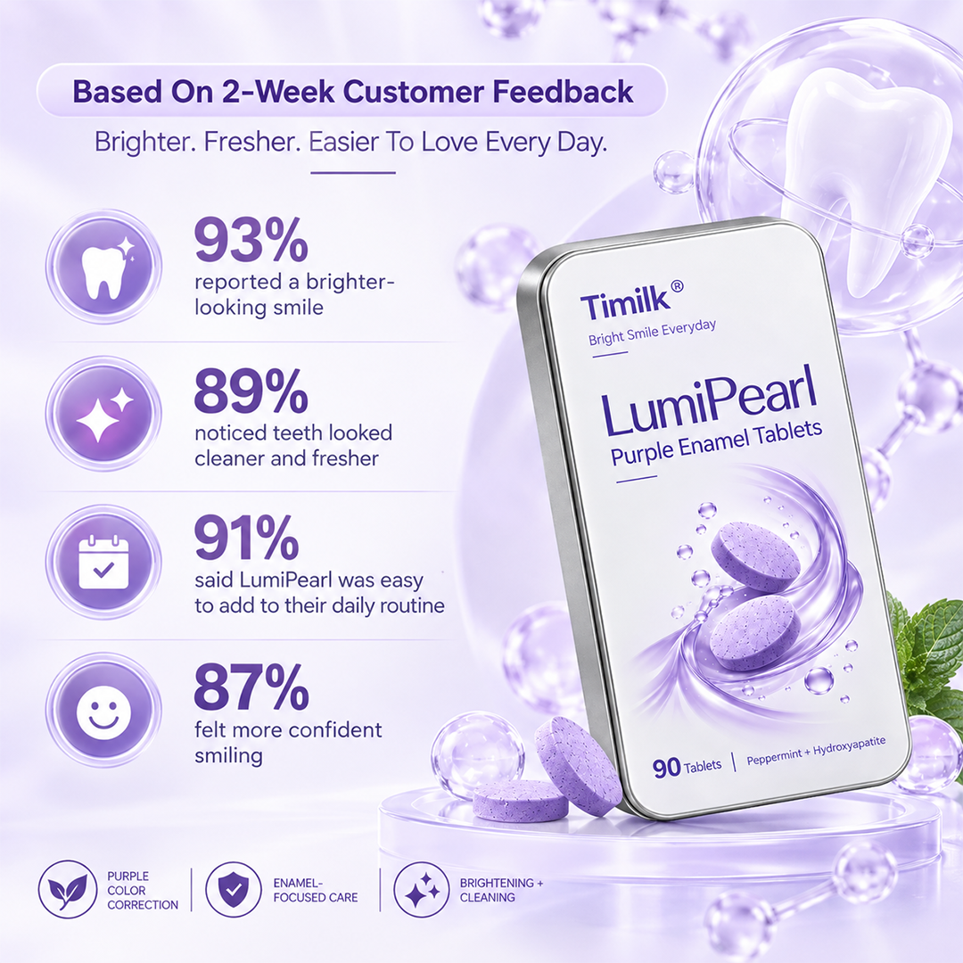 Timilk® LumiPearl Purple Enamel Tablets