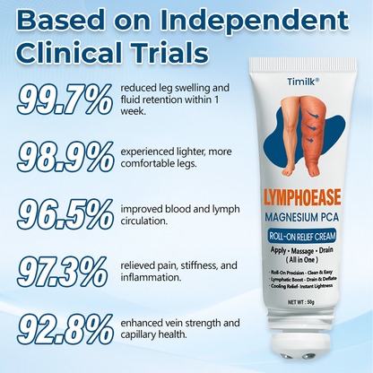 Timilk® LymphoEase Magnesium PCA Roll-On Relief Cream.