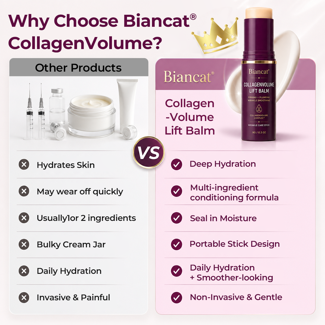 Biancat® CollagenVolume Lift Balm