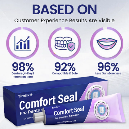 Timilk® Comfort Seal Pro Denture Adhesive.