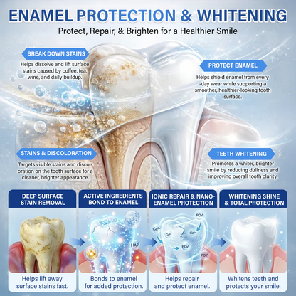 Ceoerty® Tooth & Gum Repair Fast-Dissolving Microneedle Patch✨ (𝟓-𝐢𝐧-𝟏 💎 𝐑𝐞𝐛𝐮𝐢𝐥𝐝 𝐄𝐧𝐚𝐦𝐞𝐥 & 𝐃𝐞𝐧𝐭𝐢𝐧 • 𝐒𝐭𝐫𝐞𝐧𝐠𝐭𝐡𝐞𝐧 𝐆𝐮𝐦𝐬 • 𝐄𝐫𝐚𝐝𝐢𝐜𝐚𝐭𝐞 𝐓𝐚𝐫𝐭𝐚𝐫 & 𝐎𝐝𝐨𝐫 • 𝐖𝐡𝐢𝐭𝐞𝐧𝐢𝐧𝐠 • 𝐒𝐭𝐨𝐩 𝐓𝐨𝐨𝐭𝐡 𝐒𝐞𝐧𝐬𝐢𝐭𝐢𝐯𝐢𝐭𝐲)