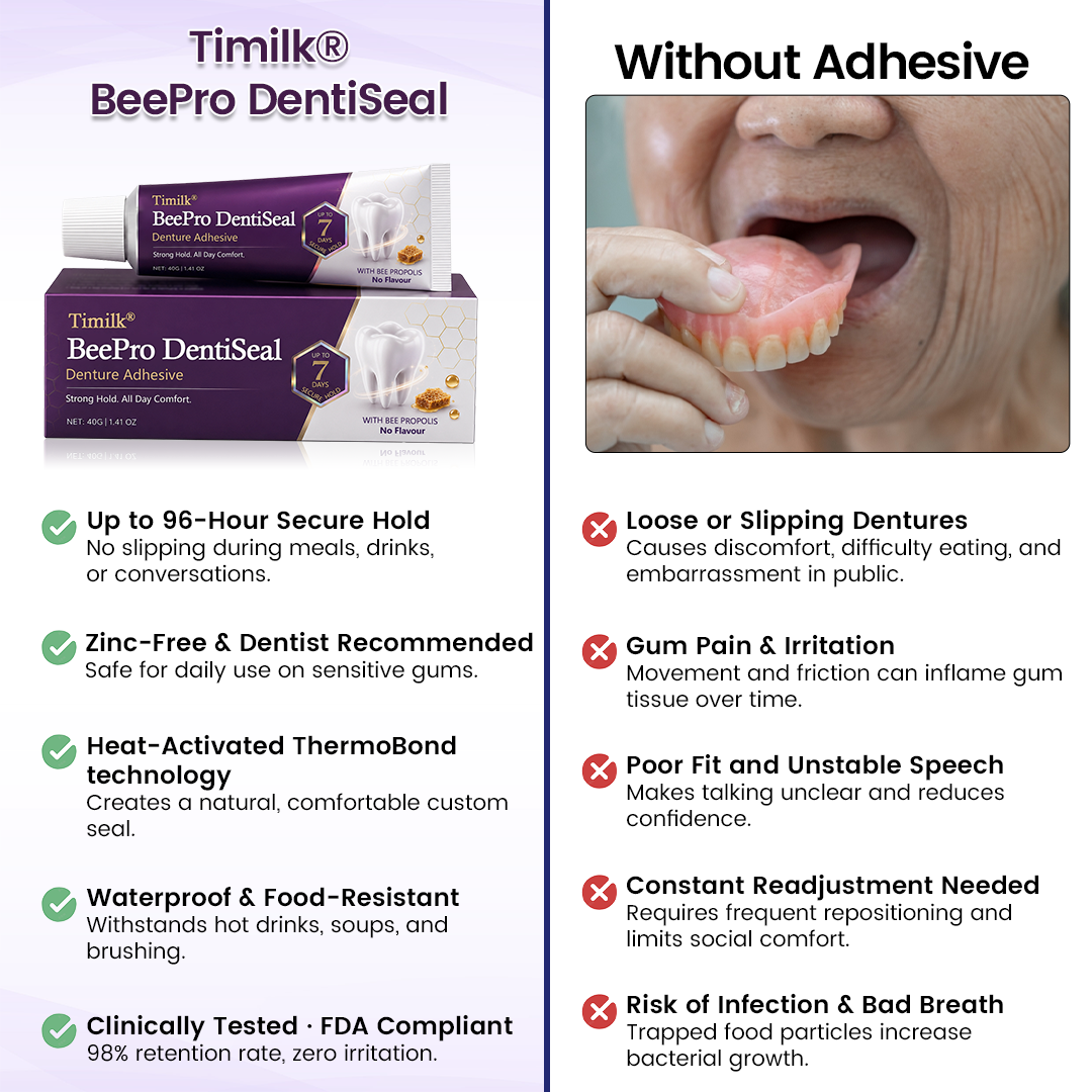 Timilk® BeePro DentiSeal Denture Adhesive🦷🐝💜 FDA Certified (Clinically Proven 96-Hour Lock Hold with Bee Propolis Gum Comfort for Secure, Comfortable & Zinc-Free Denture Fit)
