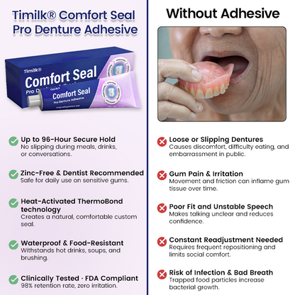 Timilk® Comfort Seal Pro Denture Adhesive.
