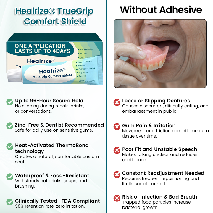 Healrize® TrueGrip Comfort Shield