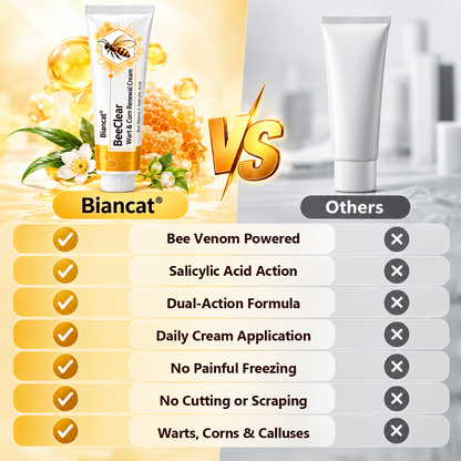 Biancat® BeeClear Wart & Corn Renewal Cream.