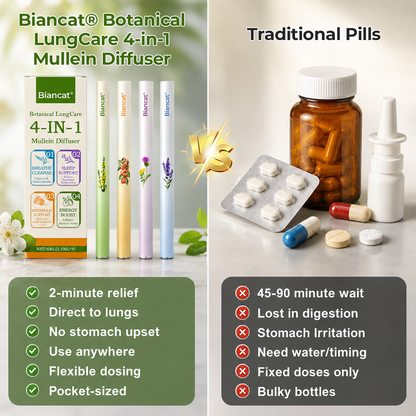Biancat® Botanical LungCare 4-in-1 Mullein Diffuser