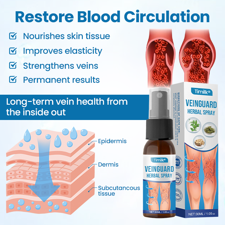 Timilk® VeinGuard Herbal Spray.