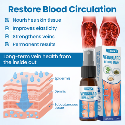 Timilk® VeinGuard Herbal Spray.