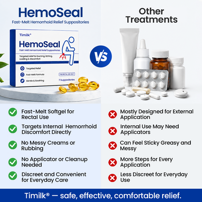 Timilk® HemoSeal Fast-Melt Hemorrhoid Relief Suppositories