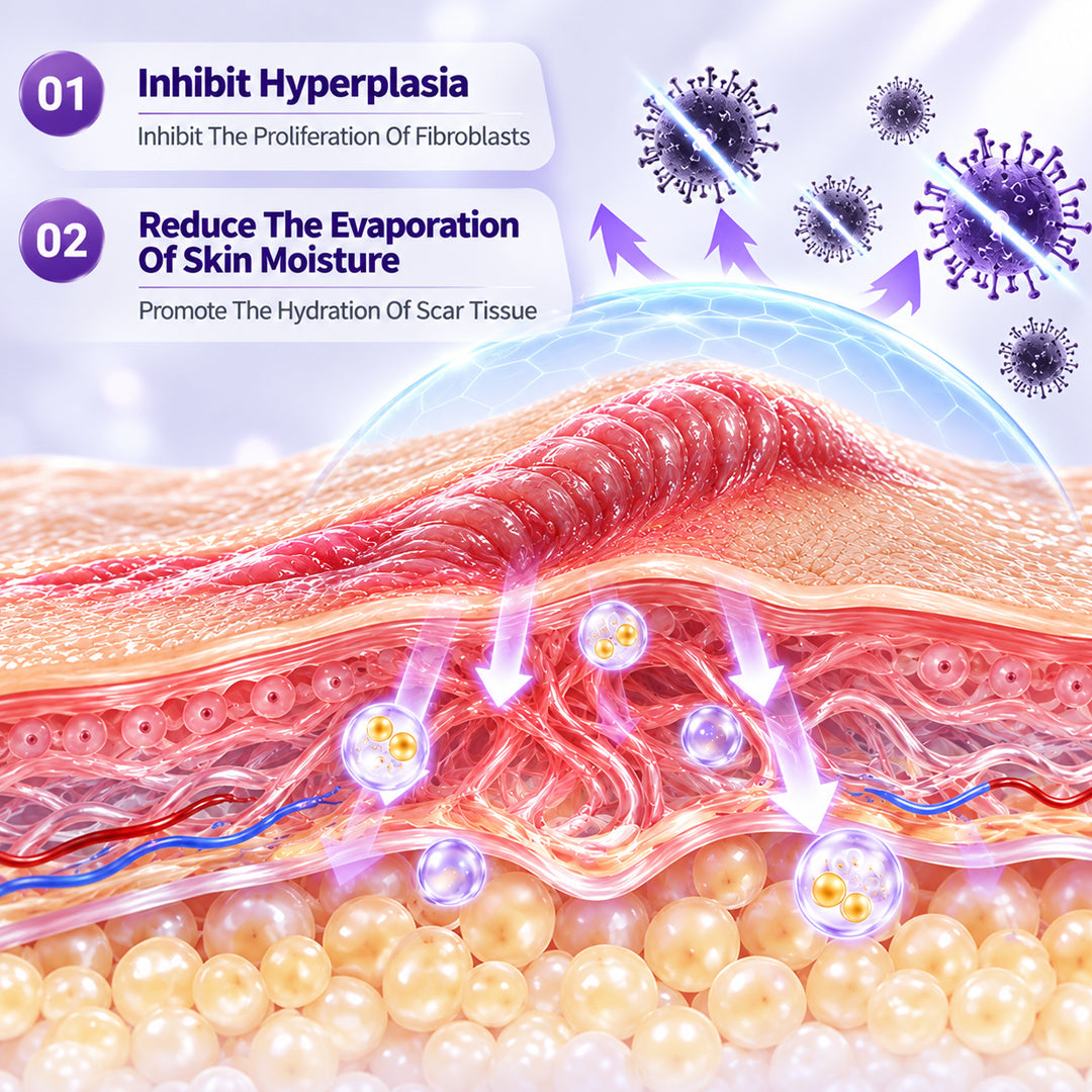 Biancat® ScarMatrix Hyaluronic Acid Nano Microneedle Repair Tape