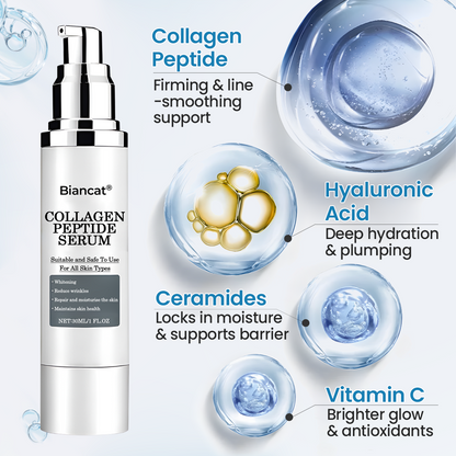 Biancat® Collagen Peptide Serum